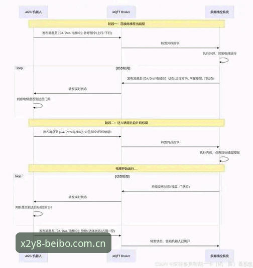 贝博怎么注册？体育入口操作全流程与版本对比详解
